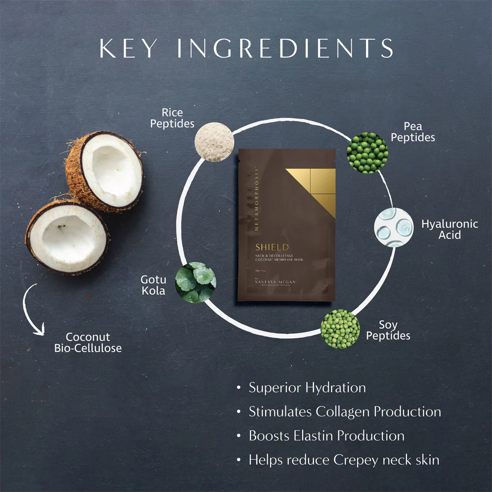 SHIELD Neck &amp; Dec Coconut Membrane Mask (3pk)